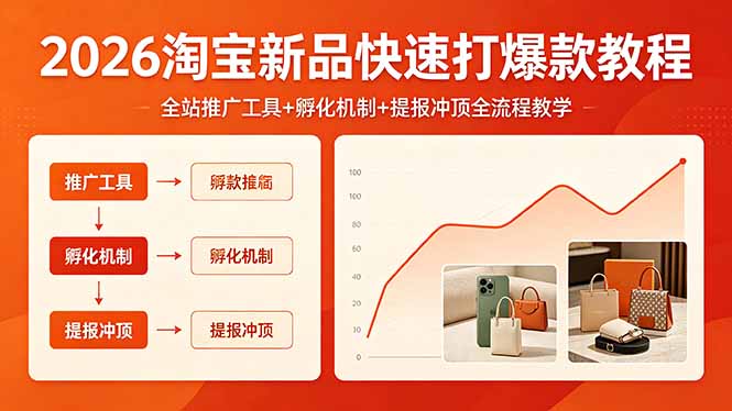2026淘宝新品快速打爆款教程，全站推广工具+孵化机制+提报冲顶全流程教学-源创文化-轻创终点站
