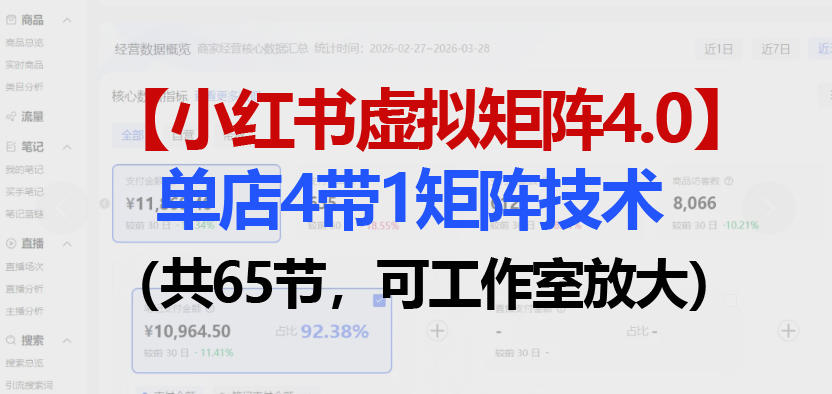 小红书虚拟矩阵4.0技术:单店4带1矩阵(共65节,可工作室放大)