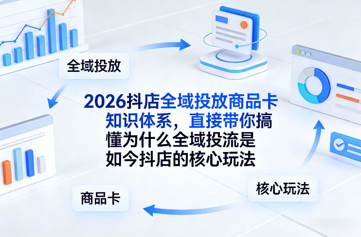 2026抖店全域投放商品卡知识体系,直接带你搞懂为什么全域投流是如今抖店的核心玩法-源创文化-轻创终点站