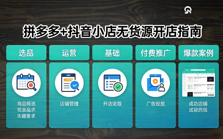 拼多多+抖音小店无货源开店,包括:选品、运营、基础、付费推广、爆款案例等(更新26年3月)-源创文化-轻创终点站